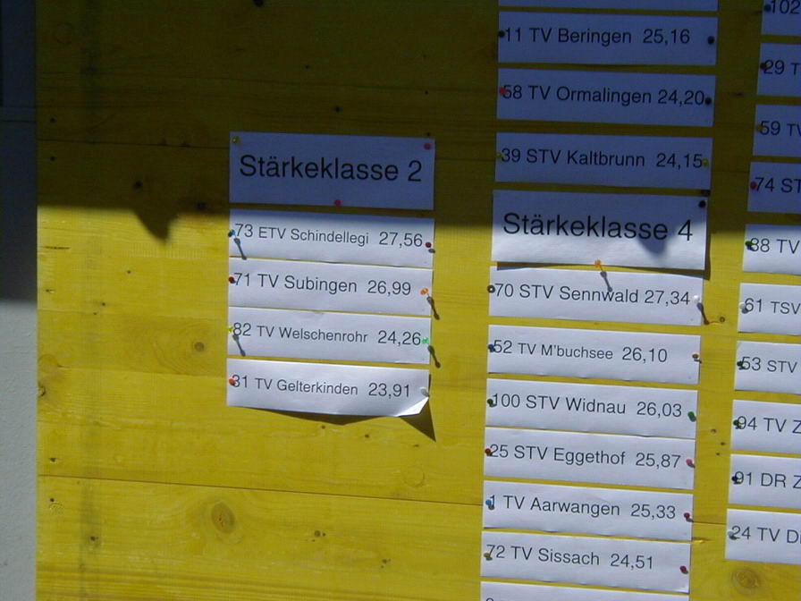 Thuernen 05 111