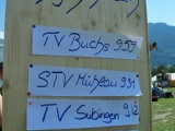 Tn ELE 6858